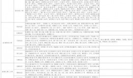 美丽田园爆料视频大全最新